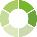 cimsolutions_nl